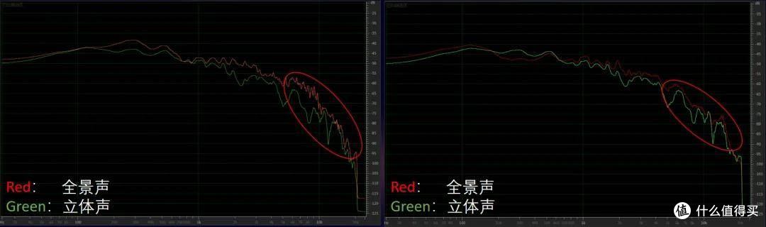 杰科Q30全景声无线音箱斩获GAS 2026“产品创新大奖”的硬核底气