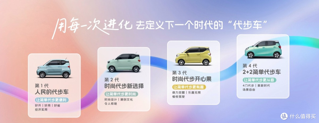 第五代宏光MINIEV珠海上市 4.28万起解锁四门玩趣代步新体验