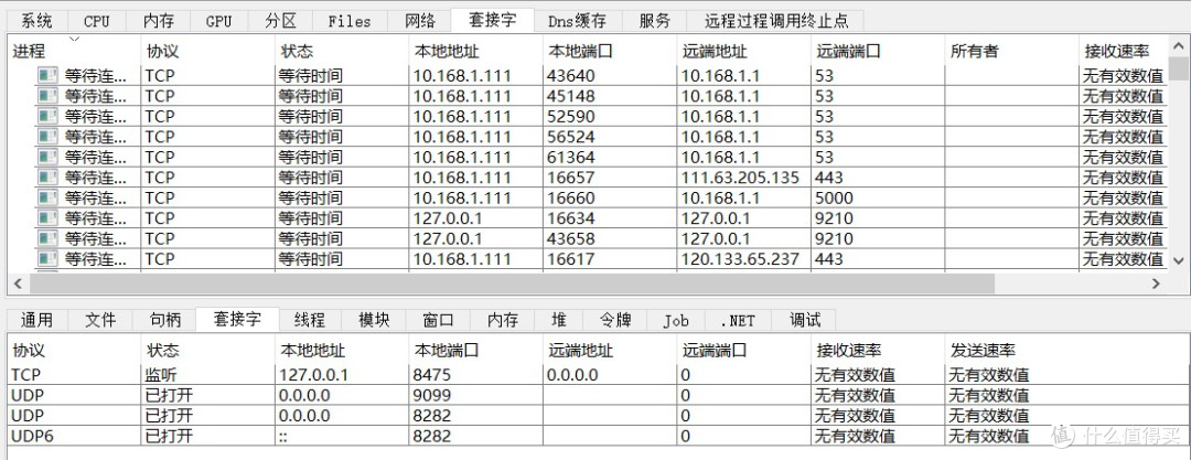 TaskExplorer:玩家必备监控神器?