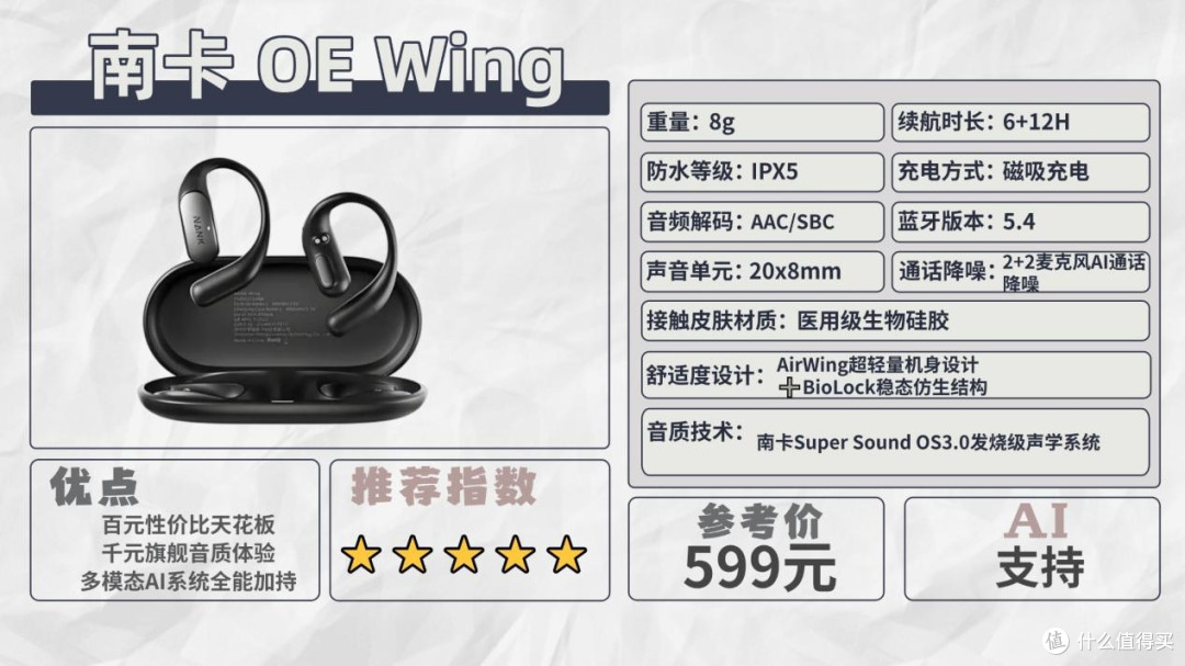 开放式耳机什么牌子好用?2026年十款最值得入手的开放式耳机推荐