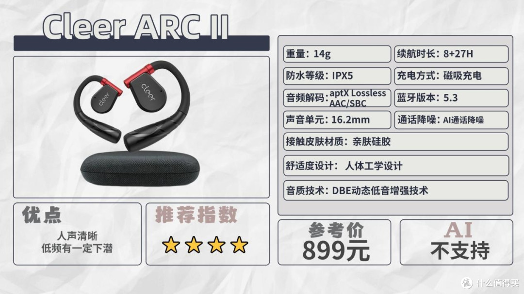 开放式耳机什么牌子好用?2026年十款最值得入手的开放式耳机推荐