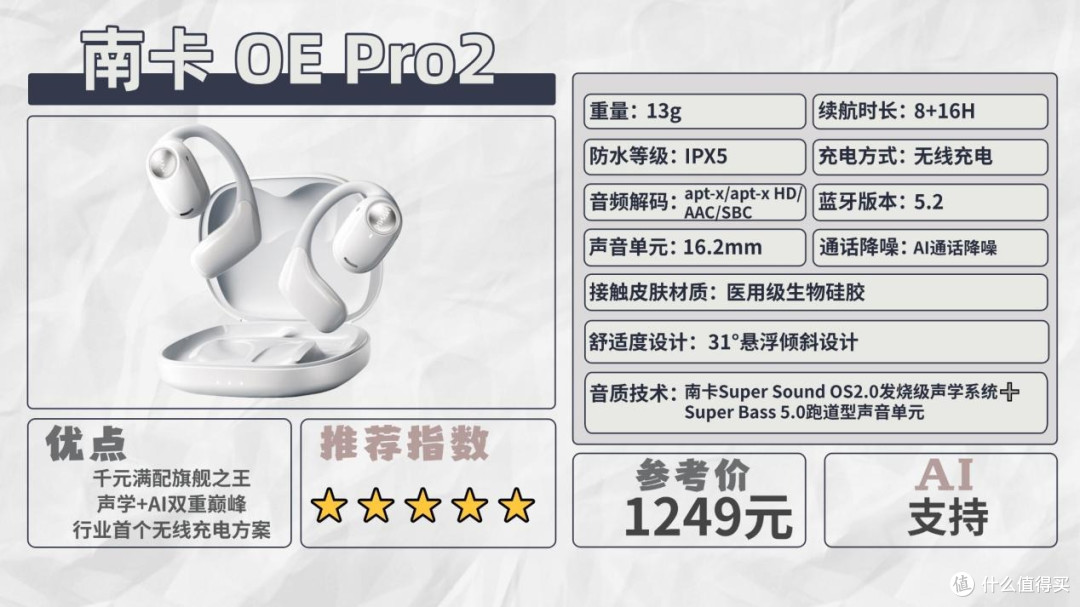 开放式耳机什么牌子好用?2026年十款最值得入手的开放式耳机推荐