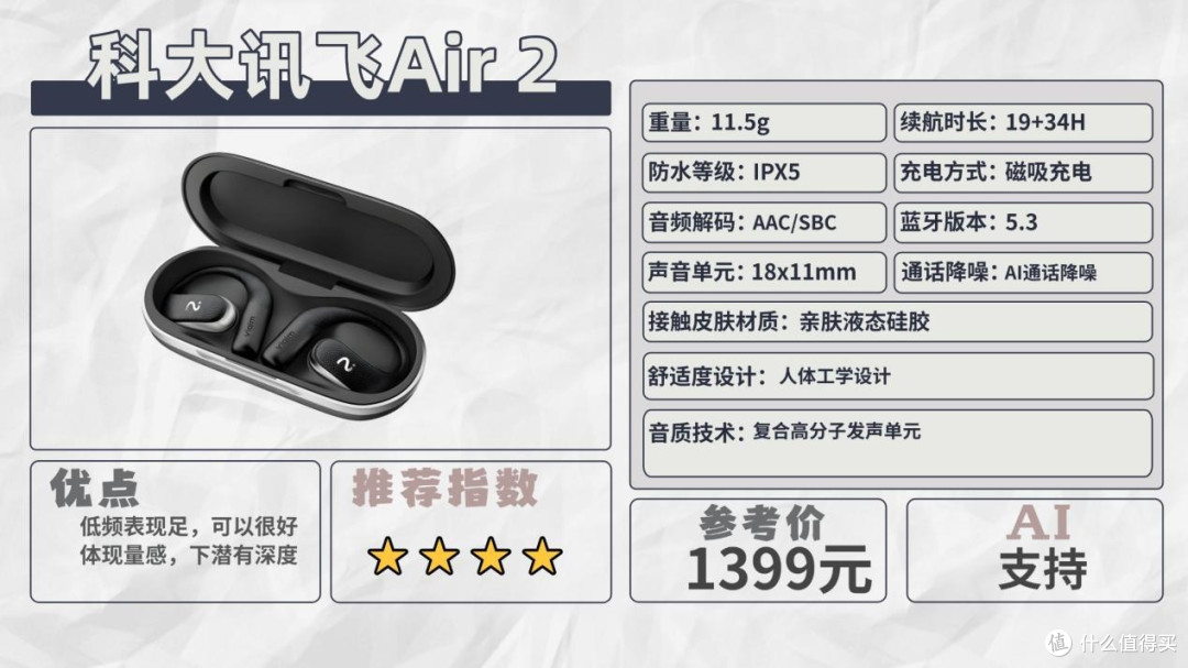 开放式耳机什么牌子好用?2026年十款最值得入手的开放式耳机推荐