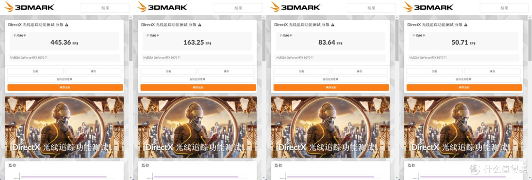 小钢炮玩家首选 索泰RTX 5070 Ti 16GB SOLID CORE OC WHITE实测