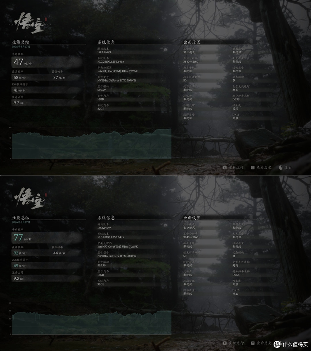 小钢炮玩家首选 索泰RTX 5070 Ti 16GB SOLID CORE OC WHITE实测