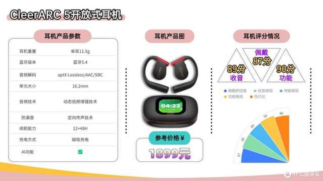 什么品牌的蓝牙耳机音质好？2026年蓝牙耳机音质排行榜十强