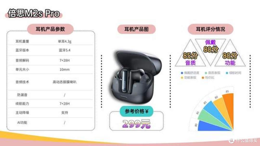 什么品牌的蓝牙耳机音质好？2026年蓝牙耳机音质排行榜十强