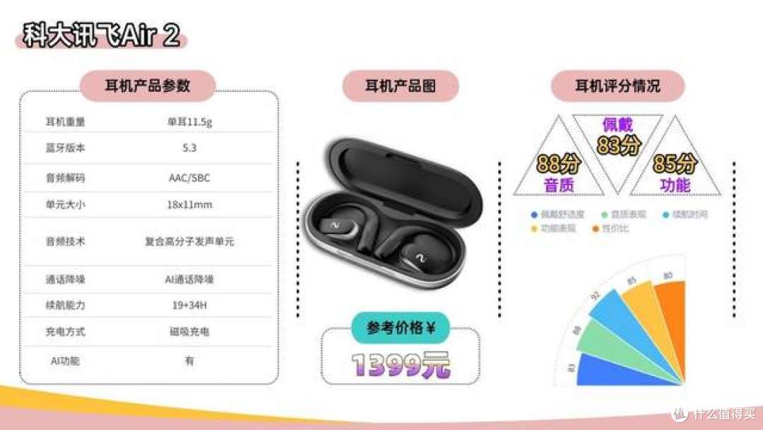 什么品牌的蓝牙耳机音质好？2026年蓝牙耳机音质排行榜十强