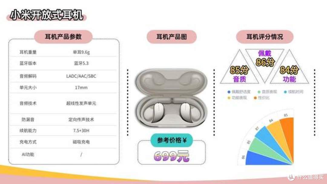 什么品牌的蓝牙耳机音质好？2026年蓝牙耳机音质排行榜十强