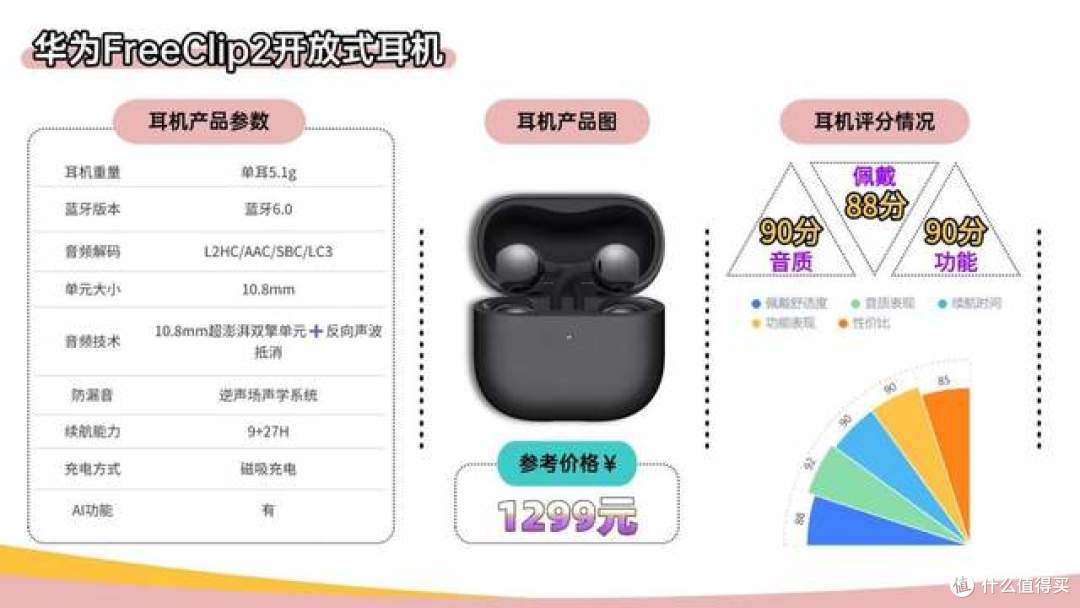 什么品牌的蓝牙耳机音质好？2026年蓝牙耳机音质排行榜十强