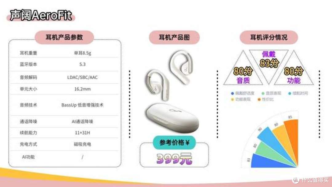 什么品牌的蓝牙耳机音质好？2026年蓝牙耳机音质排行榜十强
