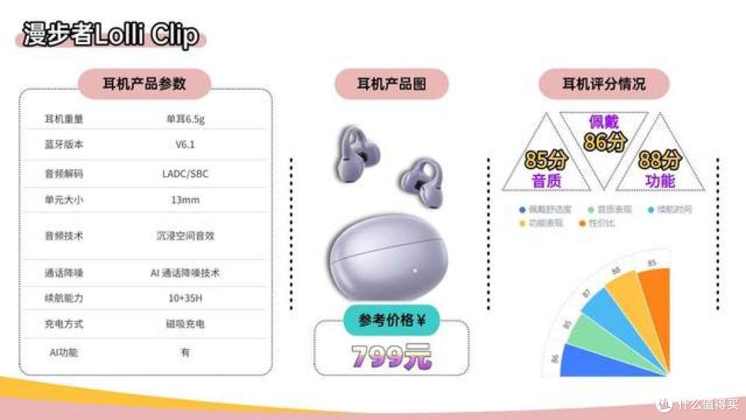 什么品牌的蓝牙耳机音质好？2026年蓝牙耳机音质排行榜十强