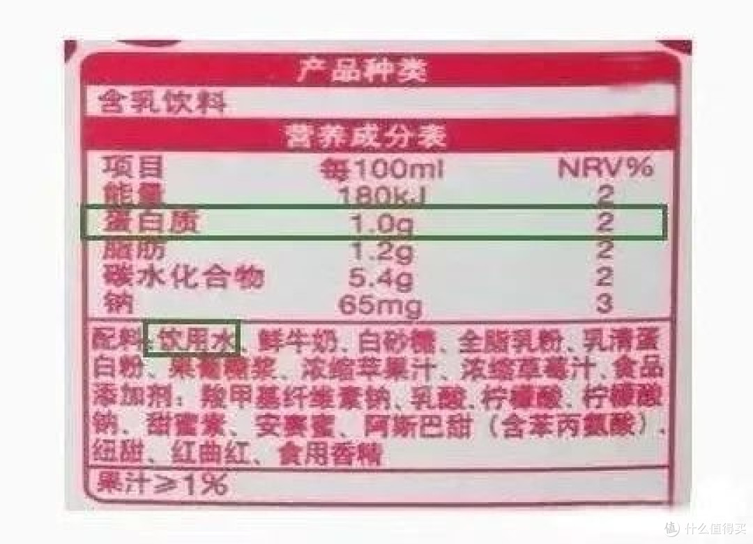 放心消费之乳制品篇:别再被包装忽悠!3分钟看懂奶的真相