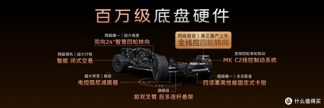智己LS8启售,25.98万起尊享跨代际旗舰