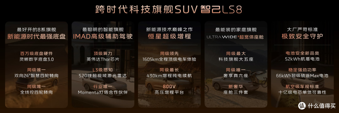 智己LS8启售,25.98万起尊享跨代际旗舰