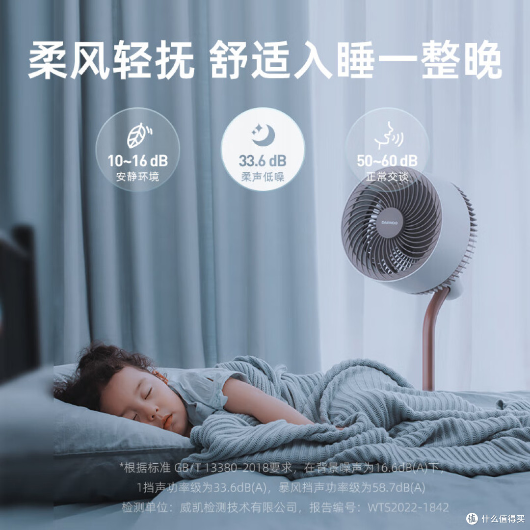 循环扇哪个品牌好?实测5款热门循环扇,选错噪音大还费电!