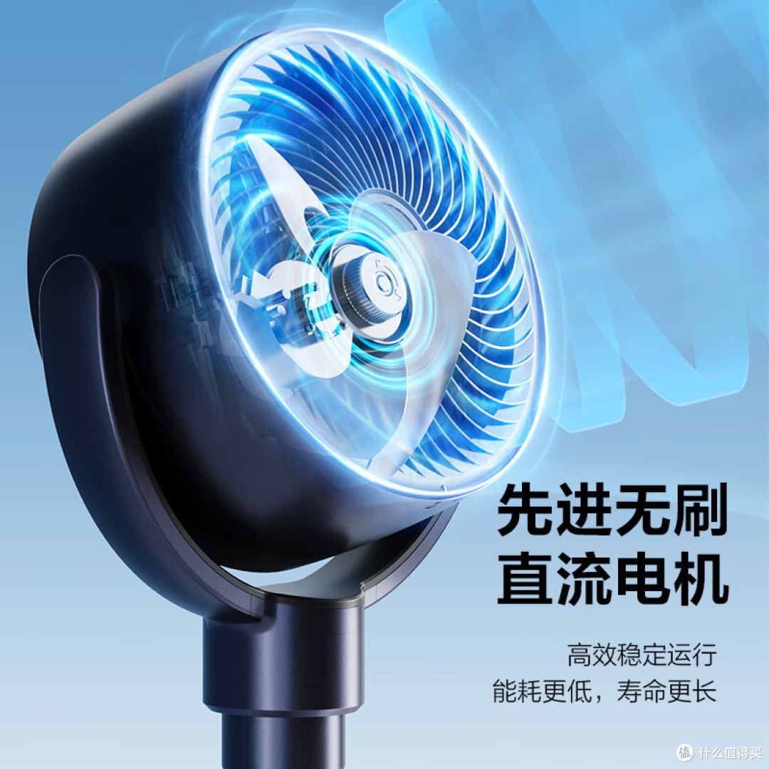 循环扇哪个品牌好?实测5款热门循环扇,选错噪音大还费电!