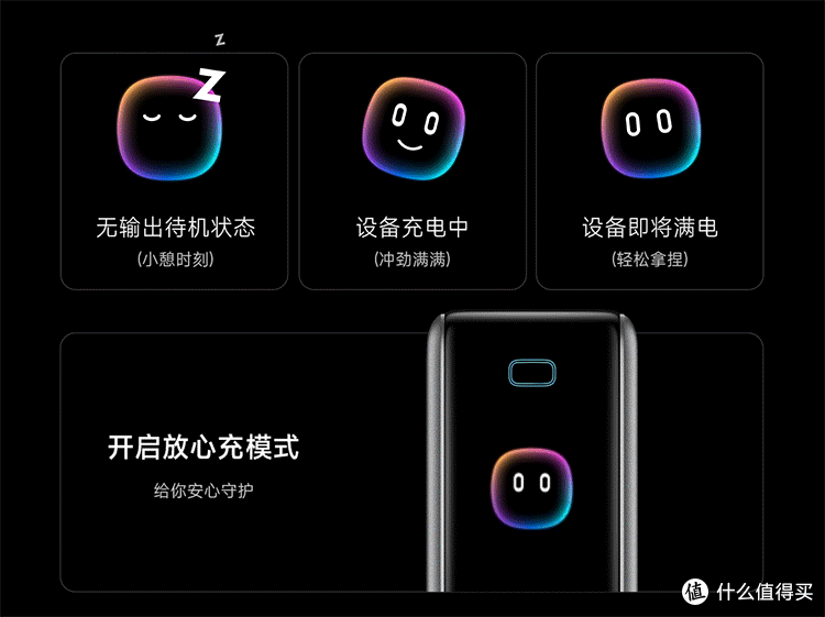 能同时充三台设备的屏显快充头,酷态科这波颜值实力双杀?