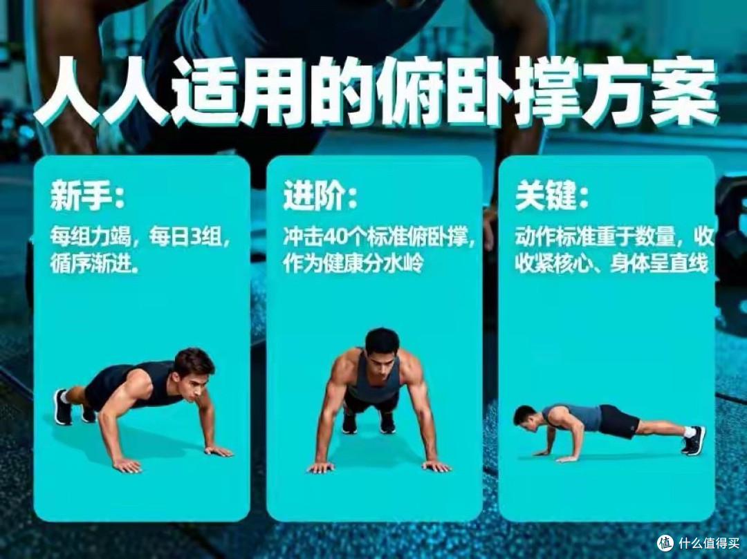 哈佛大学十年重磅研究：一个俯卧撑，藏着心脏与寿命的密码