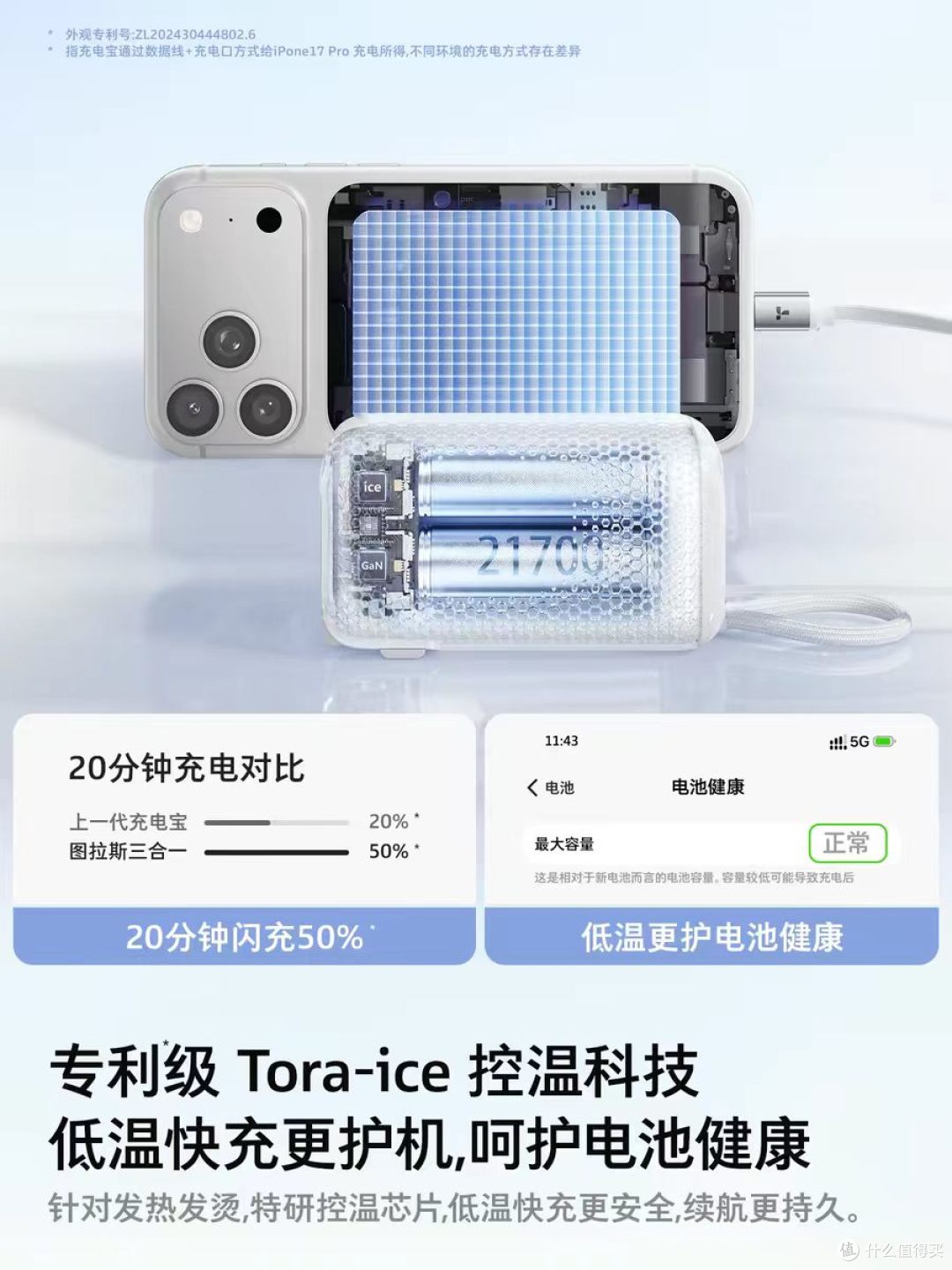 救命!被图拉斯三合一充电宝拿捏住了!2026 出行充电自由全靠它