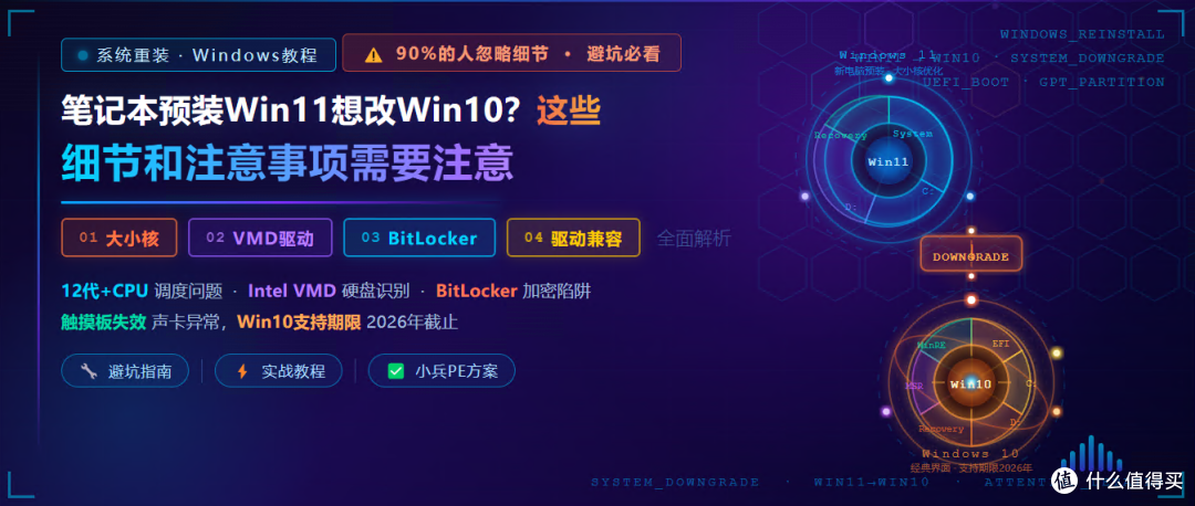 笔记本预装win11怎么改win10_笔记本Win11改Win10详细图文步骤