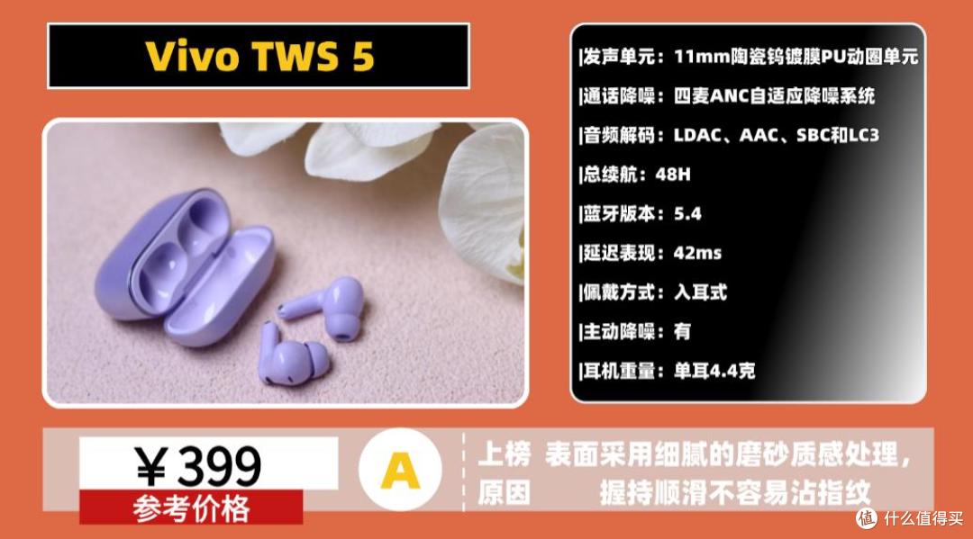 蓝牙耳机那个牌子质量好?十大音质最好的蓝牙耳机排名分享!