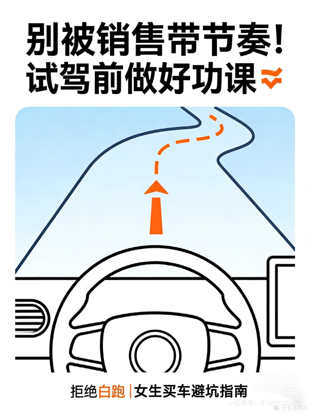 选车三步走:需求、试驾与售后