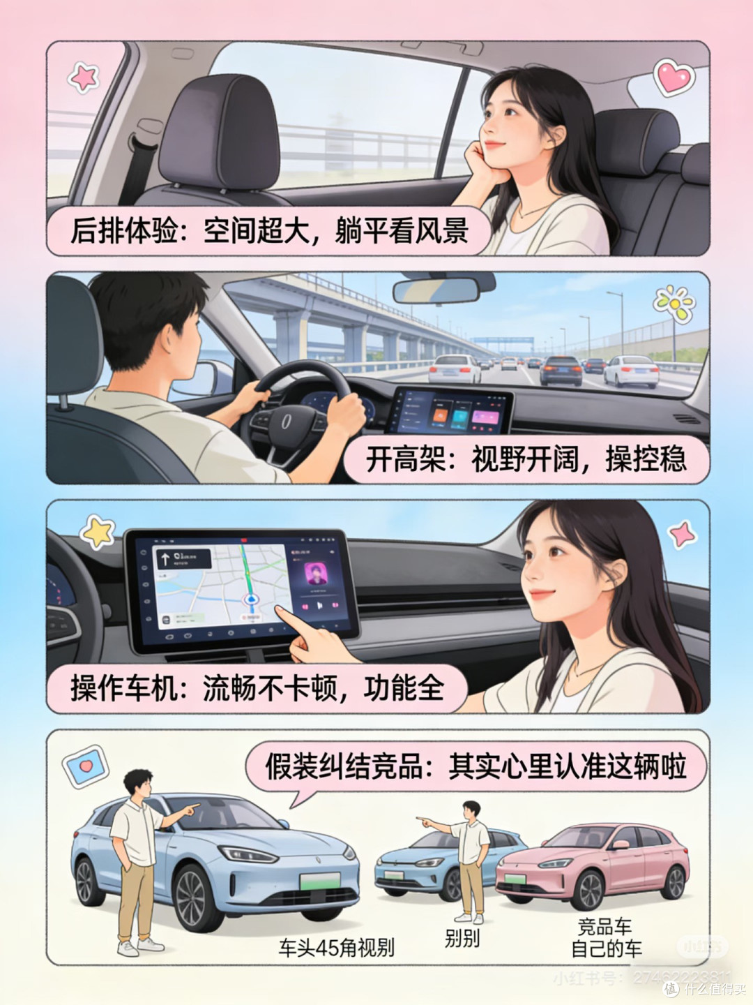 选车三步走:需求、试驾与售后
