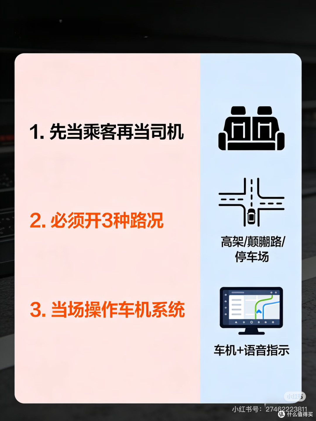 选车三步走：需求、试驾与售后