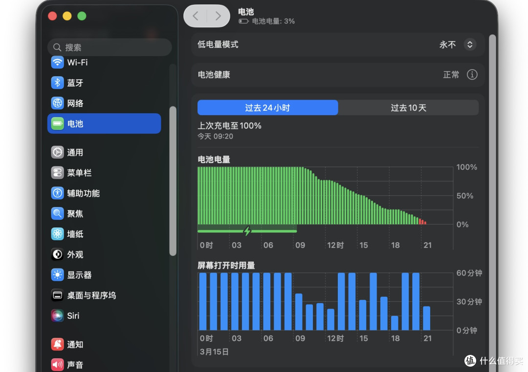 被骂得很惨，但真挺值：MacBook Neo可能是今年最香的入门本