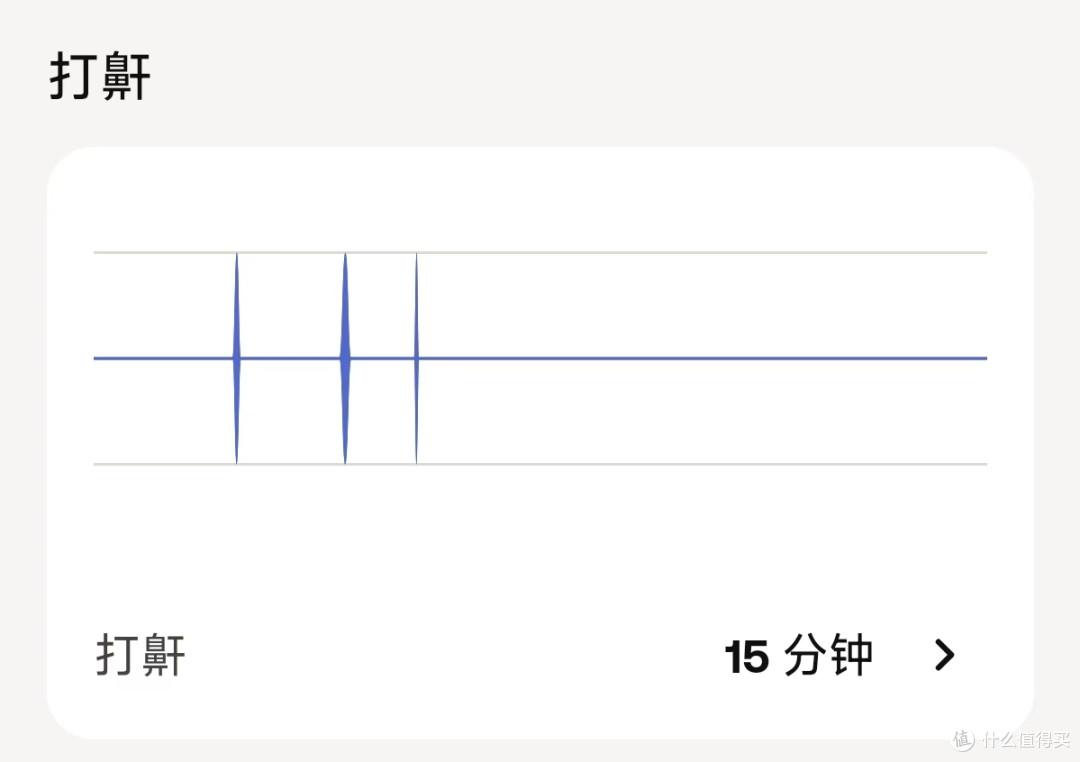 自媒体打工人的健康意识觉醒:Withings 睡眠监测垫实测分享!