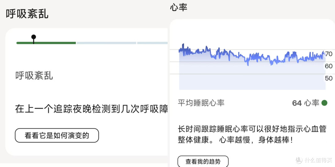自媒体打工人的健康意识觉醒:Withings 睡眠监测垫实测分享!