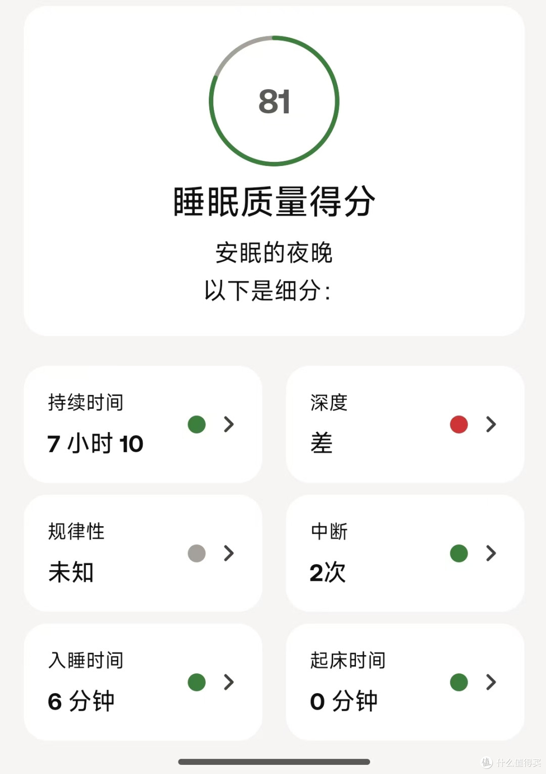 自媒体打工人的健康意识觉醒:Withings 睡眠监测垫实测分享!