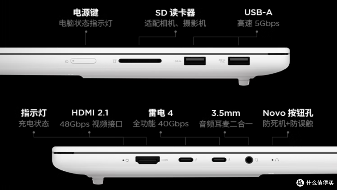 谁是16寸旗舰核显全能王?小新Pro 16 GT双旗舰对决ThinkBook 16+