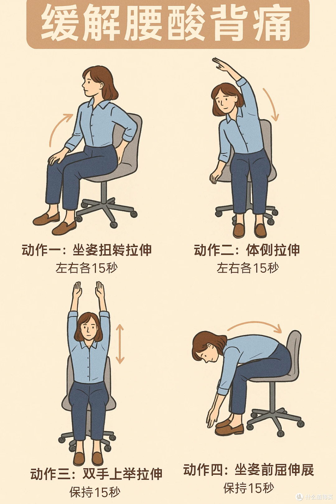 打工十年腰突了?每天5分钟做这4个动作,腰疼真的缓解了