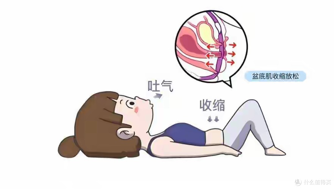 医生研究:天天坚持提肛的前列腺患者,不出半年,身体迎来4变化