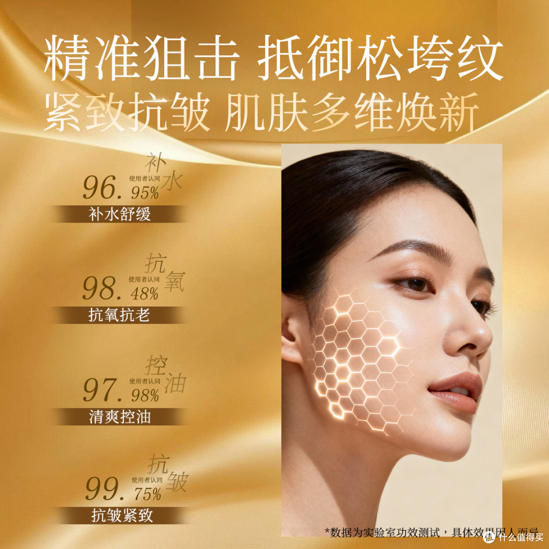 2026抗皱套装实测榜单：丝芙菲凭实力登顶，全肤质淡纹紧致闭眼入