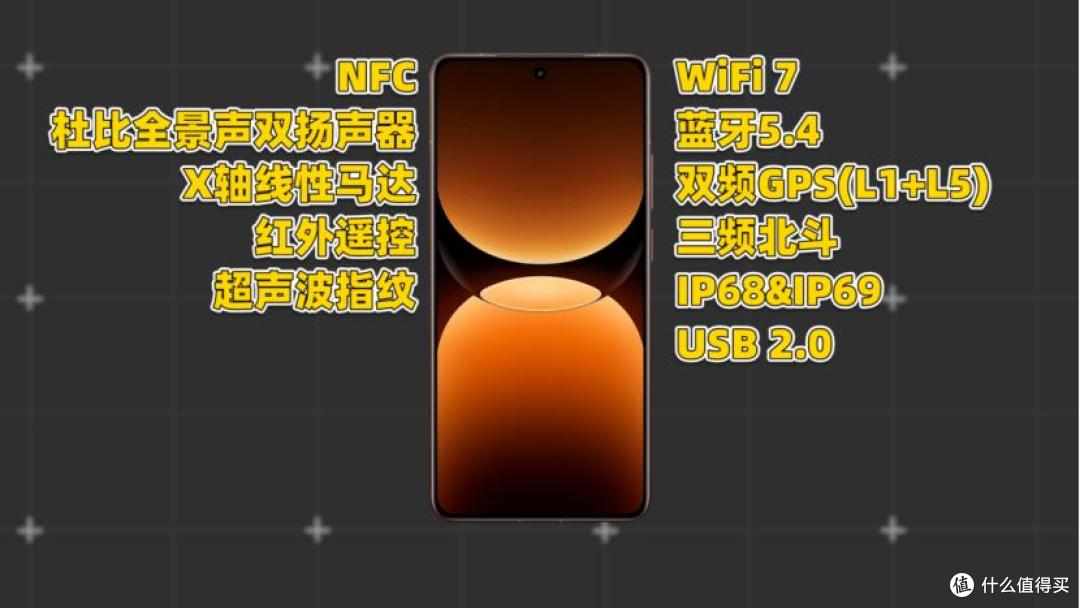 三个月长体验,性价比最高的骁龙8至尊版?真我GT7 Pro深度评测