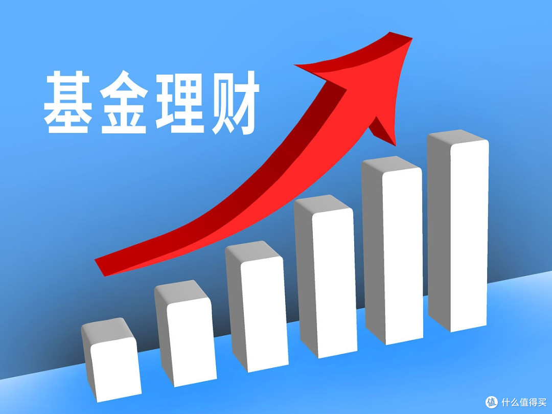 定期存款与基金组合理财