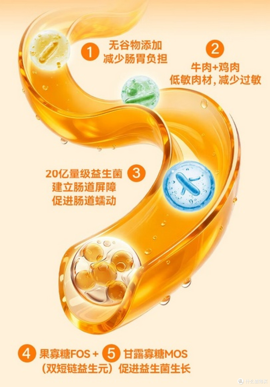 肠胃敏感的猫咪怎么选猫粮?希喂三拼冻干猫粮,养得健康又省心