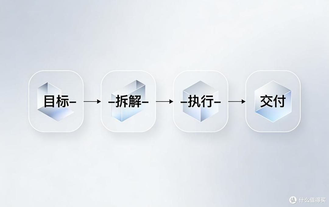 颠覆！“龙虾”OpenClaw出现，大模型行业多年共识被彻底推翻