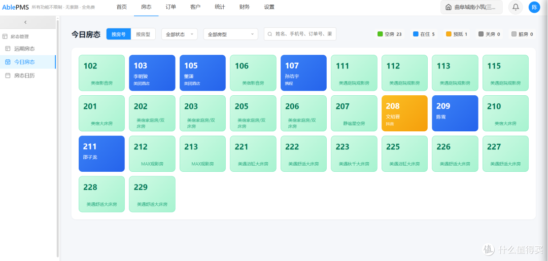 实测|中小酒店 / 民宿必看!AblePMS 免费无套路,管理效率拉满