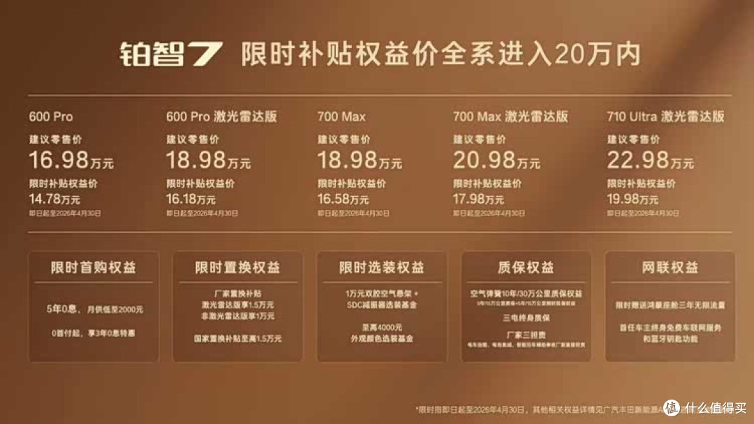 集齐华为鸿蒙座舱+小米生态,不到15万,这台合资电车有点狠!