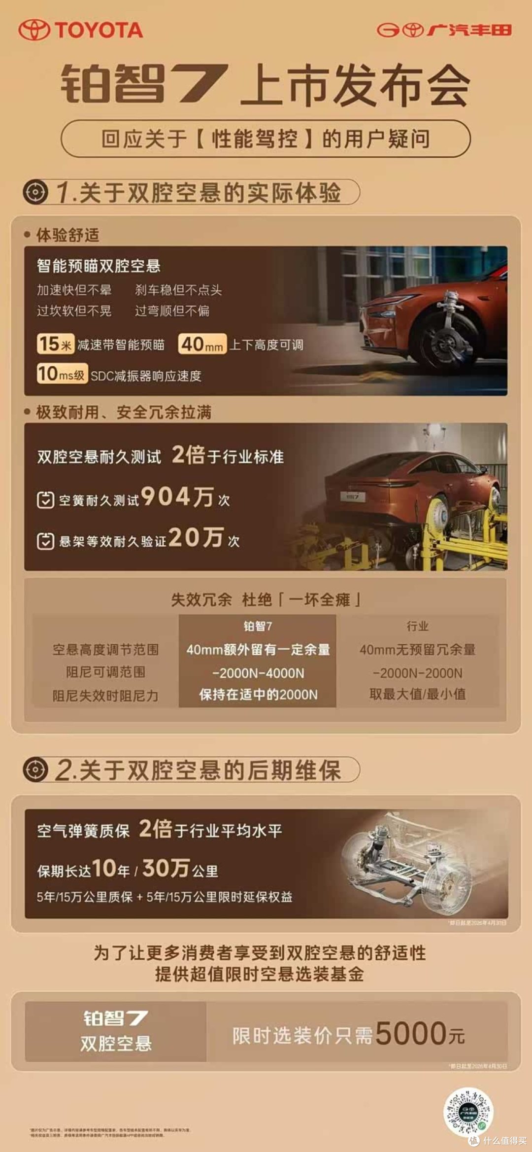 集齐华为鸿蒙座舱+小米生态,不到15万,这台合资电车有点狠!