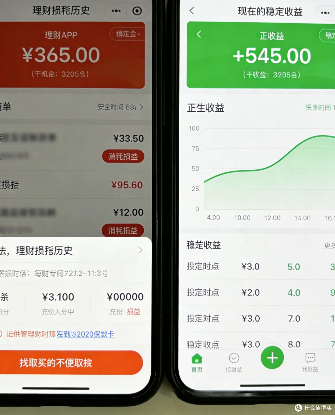 那些年我躲过的镰刀，稳学家的理财避坑指南
