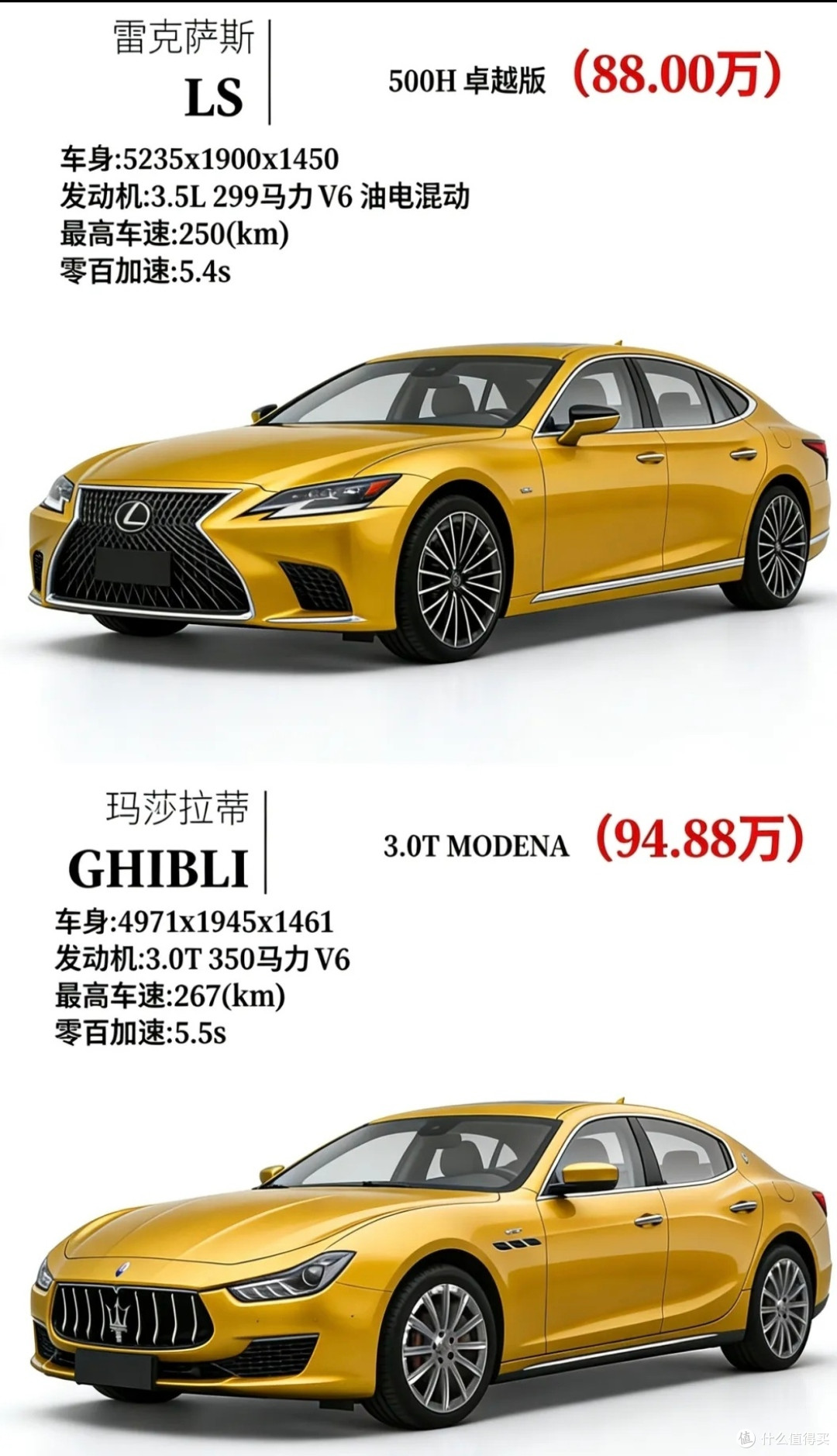 90万预算二选一怎么选?我劝你选雷克萨斯?