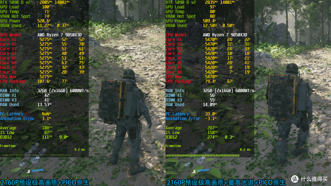 《死亡搁浅2》RTX 5090 D/5060 Ti测试:优化出色,显存占用合理
