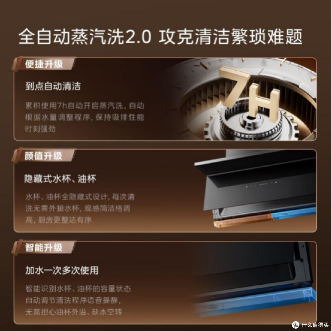 油烟机选购指南3000-4000元档实测，美的小西梅 AK11 为何更实用