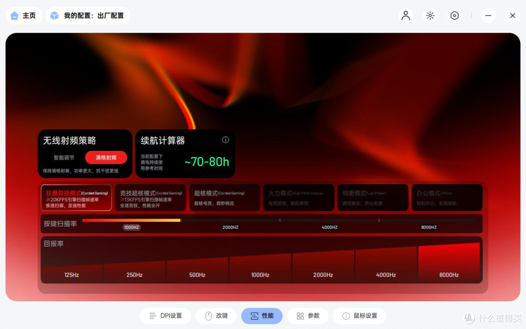 脱胎换骨 内扣抓握神鼠 雷柏VT9二代系列游戏鼠标简评