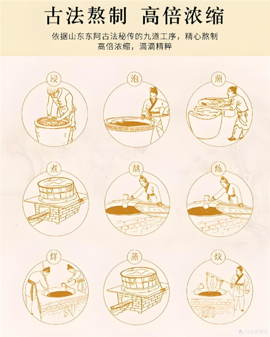 阿胶糕什么牌子好,2026年阿胶糕十大品牌:含量功效大盘点